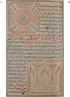 The Cultural Significance of Shams in the Middle East image 1