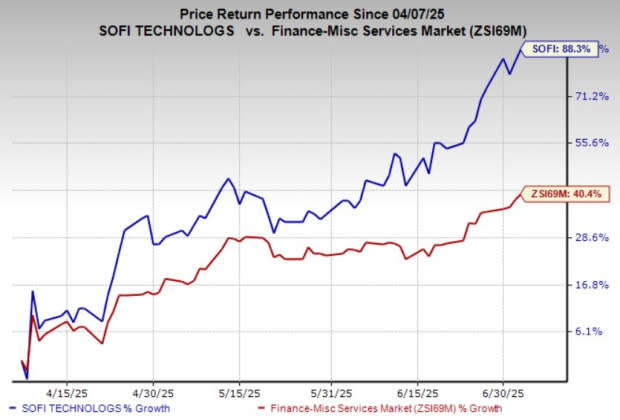 sofi-stock-31.jpeg