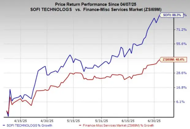 sofi-stock-31.jpeg
