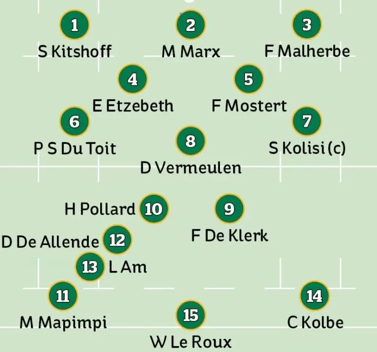 south-africa-vs-new-zealand-15.jpeg