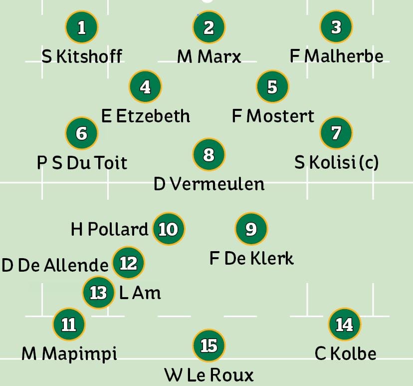 south-africa-vs-new-zealand-15.jpeg