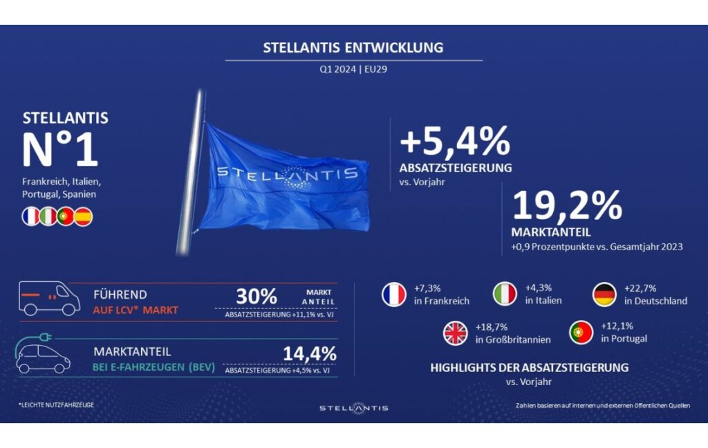stellantis-19.jpeg