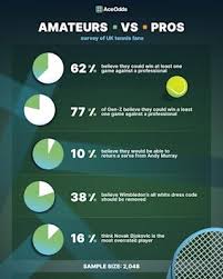 tennis-scores-62.jpeg