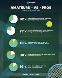 tennis-scores-62.jpeg