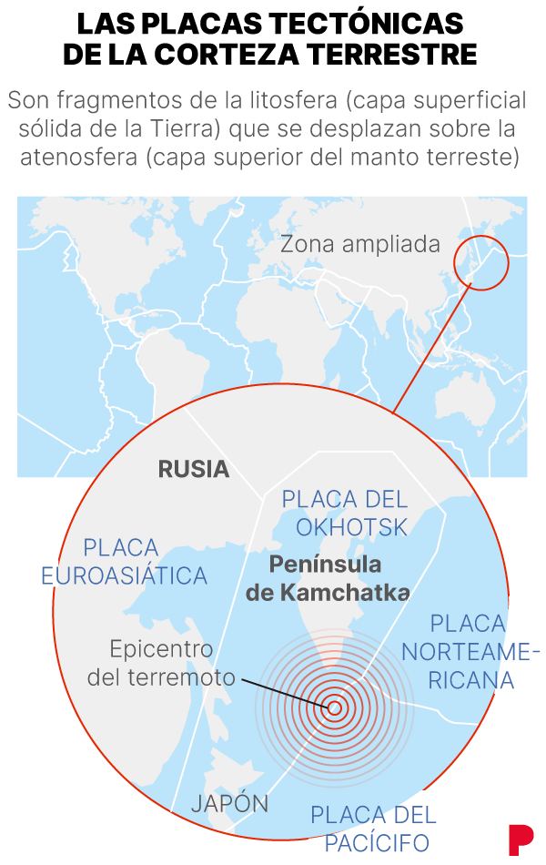 terremoto-en-rusia-161.png