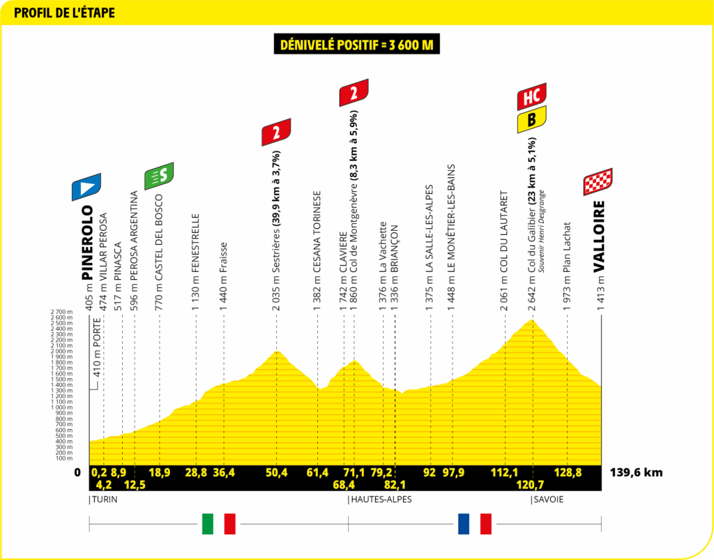 tour-de-france-stage-4-39.png