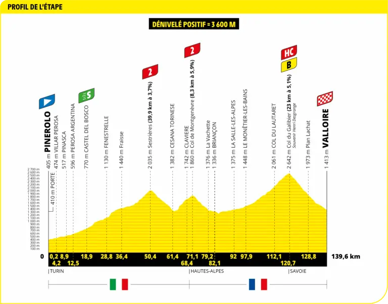 tour-de-france-stage-4-39.png