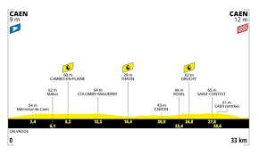 tour-de-france-stage-5-33.png