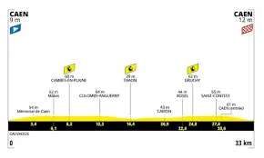 tour-de-france-stage-5-33.png