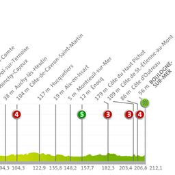 tour-de-france-stage-7-179.jpeg