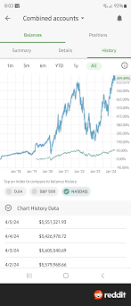 tqqq-65.png