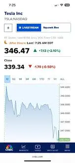 tsla-stock-price-179.jpeg