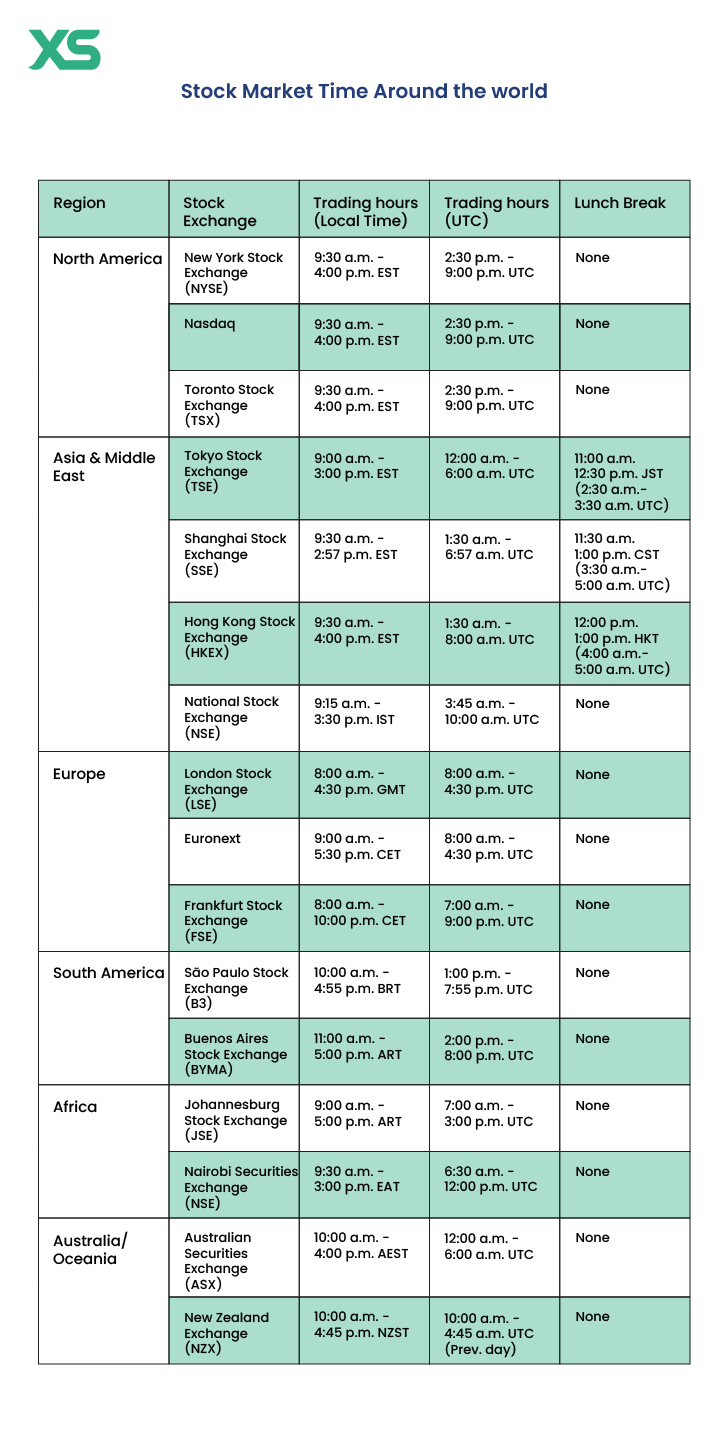 us-stock-market-hours-111.png
