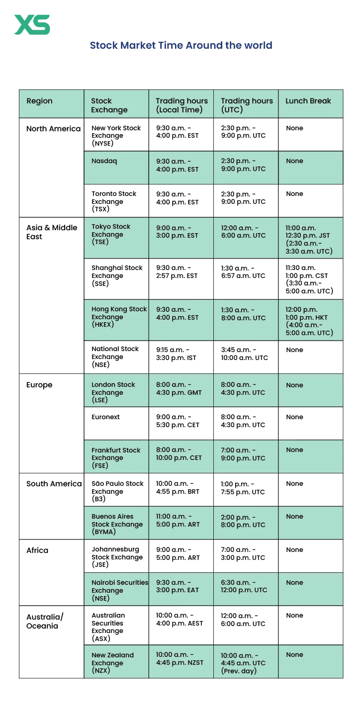 us-stock-market-hours-111.png