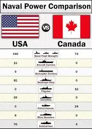 usa-vs-canada-73.jpeg