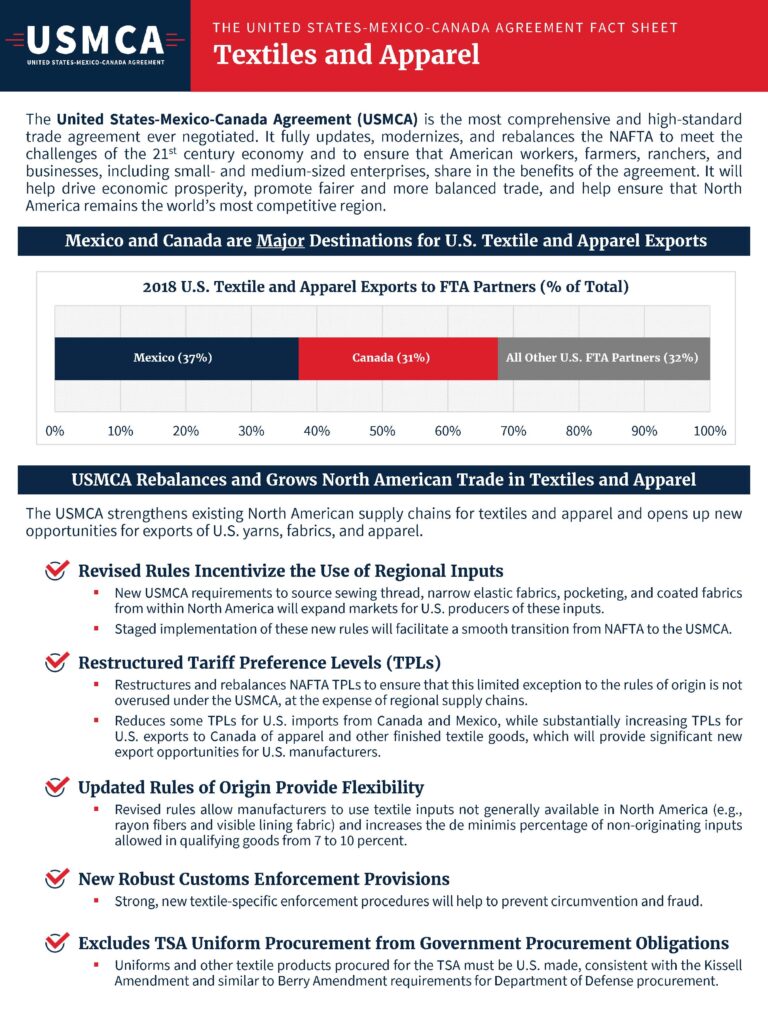 usmca-goods-104.jpeg
