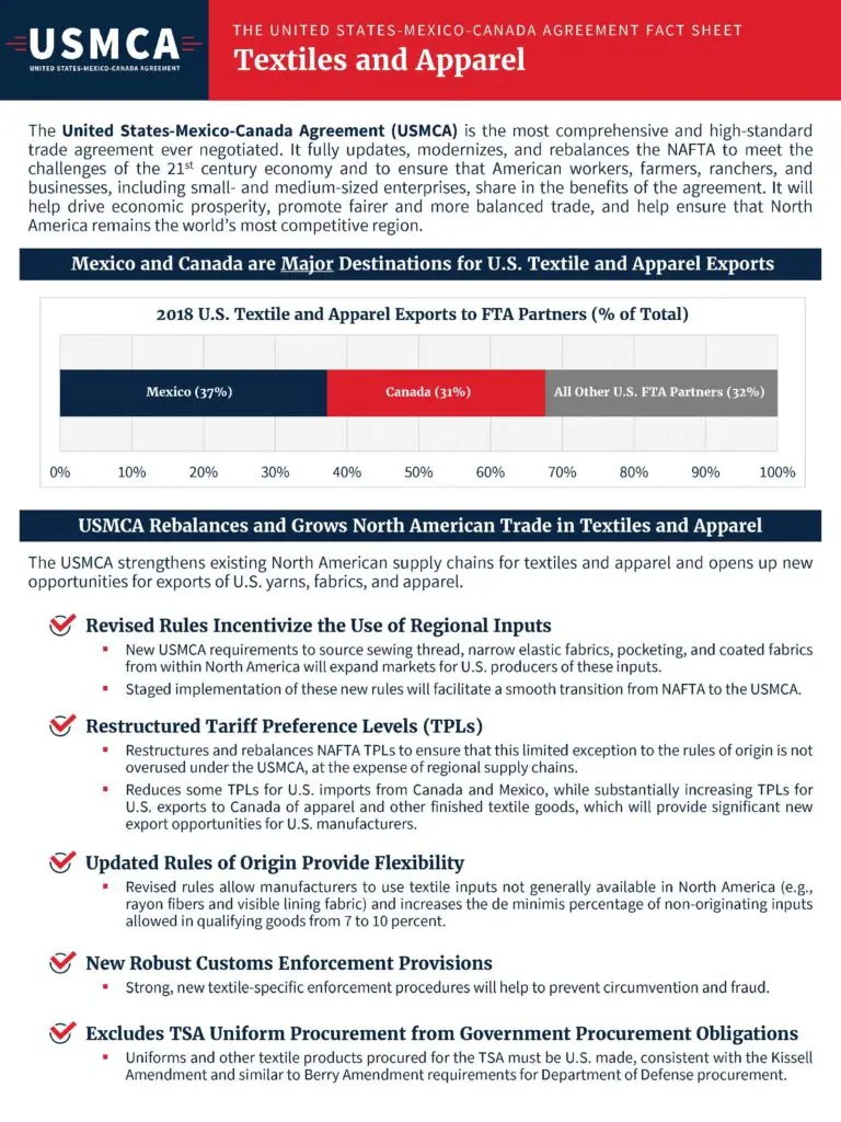 usmca-goods-104.jpeg