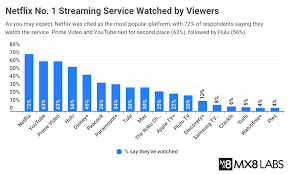 wbd-global-streaming-36.png