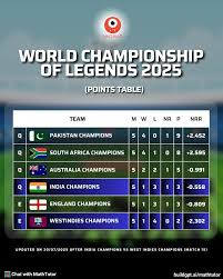 wcl-2025-38.jpeg