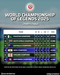 wcl-2025-38.jpeg
