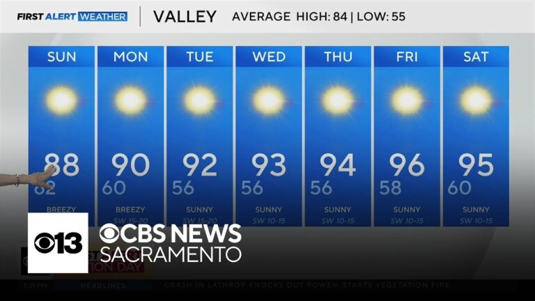 weather-tomorrow-31.jpeg