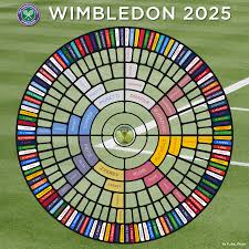 wimbledon-2025-schedule-20.jpeg