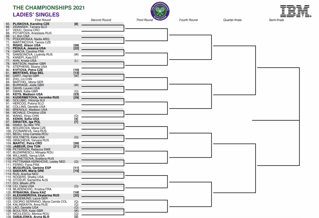 wimbledon-schedule-123.png
