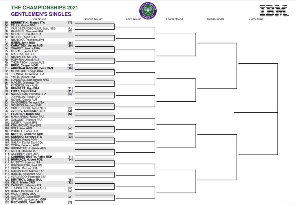 wimbledon-schedule-73.png