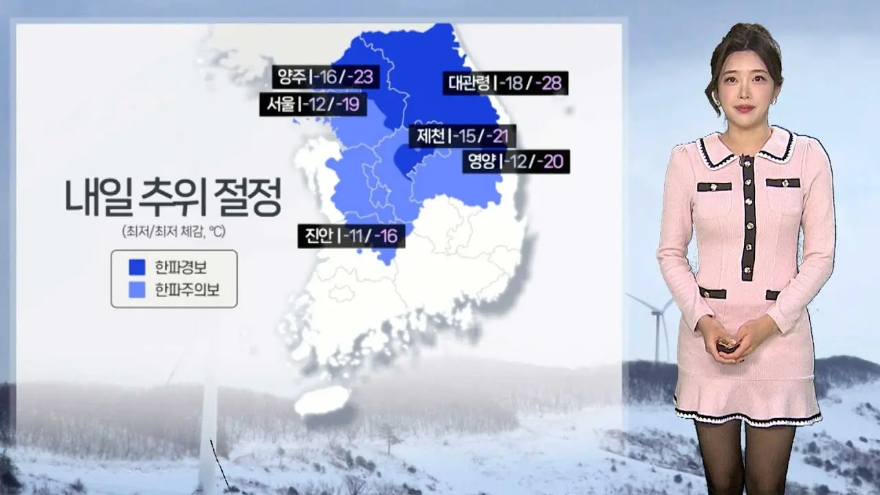 Understanding 날씨 in Canada: Diverse Patterns and Impacts