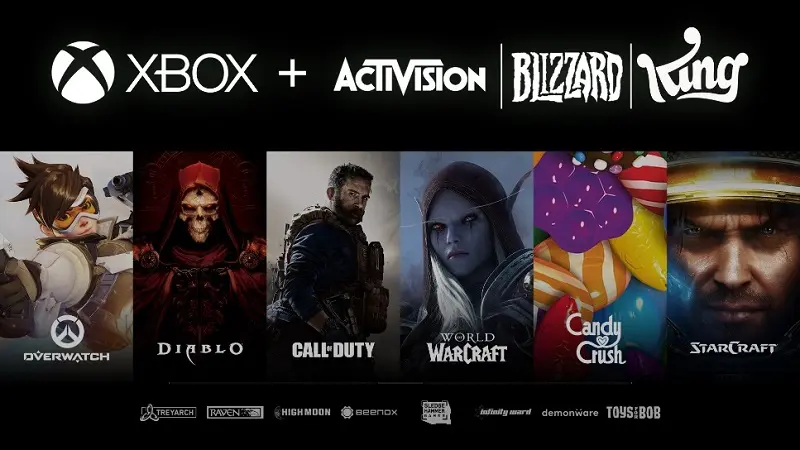 The Impact of Activision on the Gaming Industry image 1