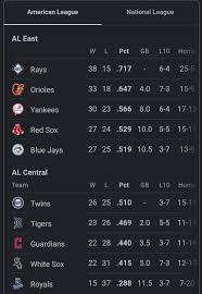 al-east-standings-116.jpeg