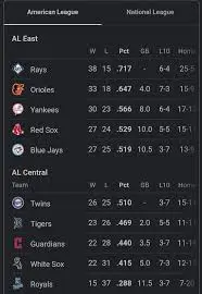 al-east-standings-116.jpeg