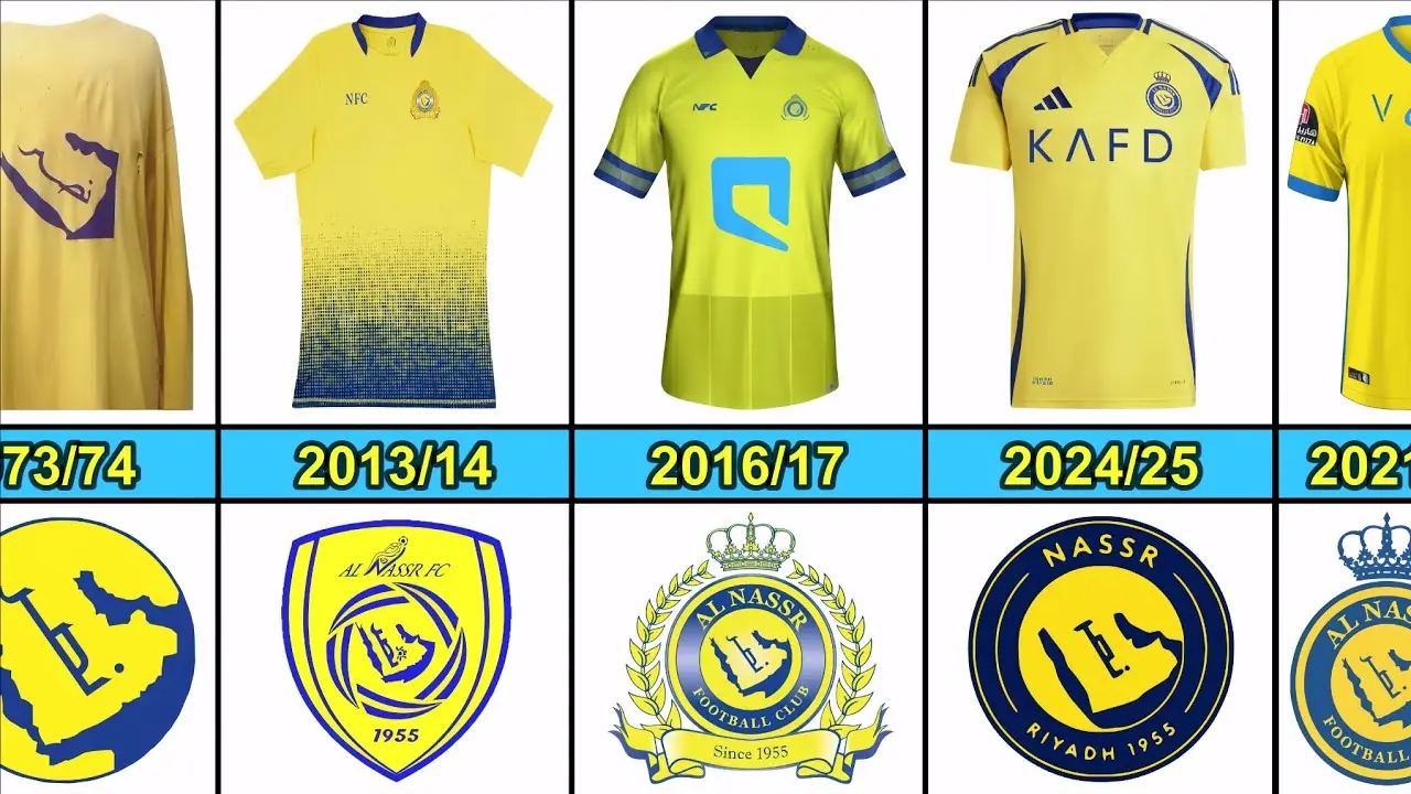Exploring Al Nassr Football Club: History and Achievements