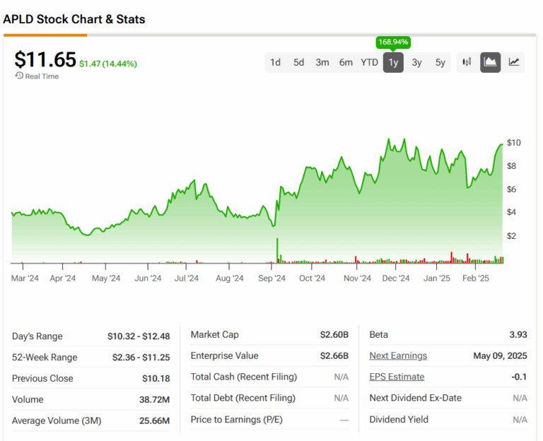 apld-stock-52.png