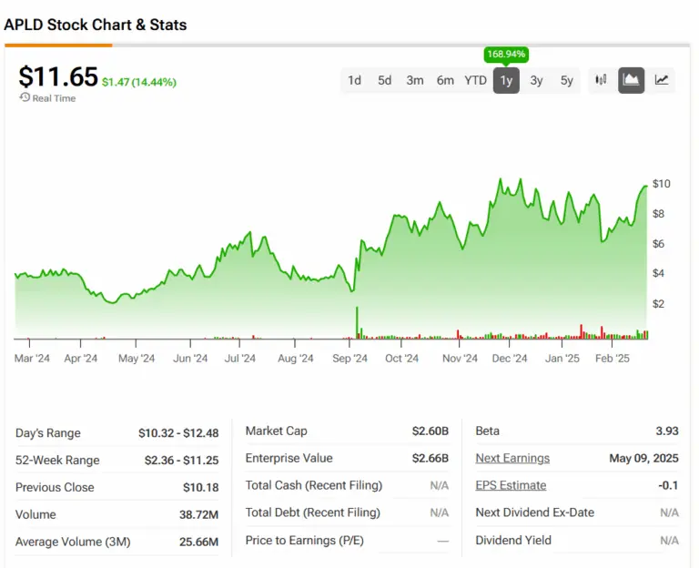 apld-stock-52.png