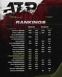 atp-rankings-114.jpeg