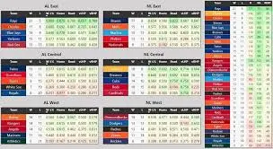 baseball-standings-143.jpeg