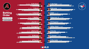 blue-jays-standings-139.png
