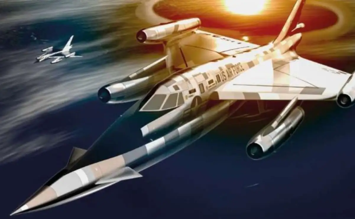 All You Need to Know About Bombardier Stock in 2023 image 1