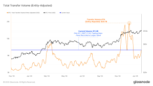 btc-price-usd-46.png