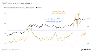 btc-price-usd-46.png