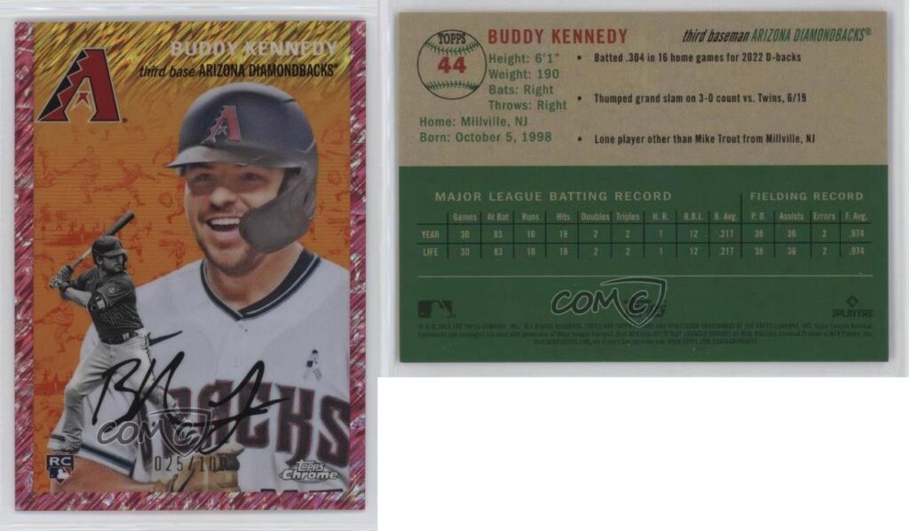 buddy-kennedy-100.jpeg