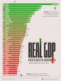 canada-gdp-37.jpeg