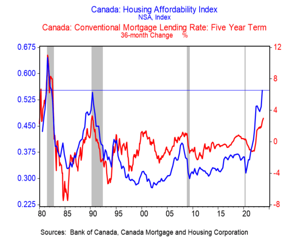 canada-housing-crisis-2.png