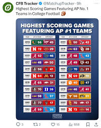 cfb-scores-79.jpeg