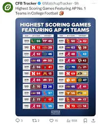 cfb-scores-79.jpeg