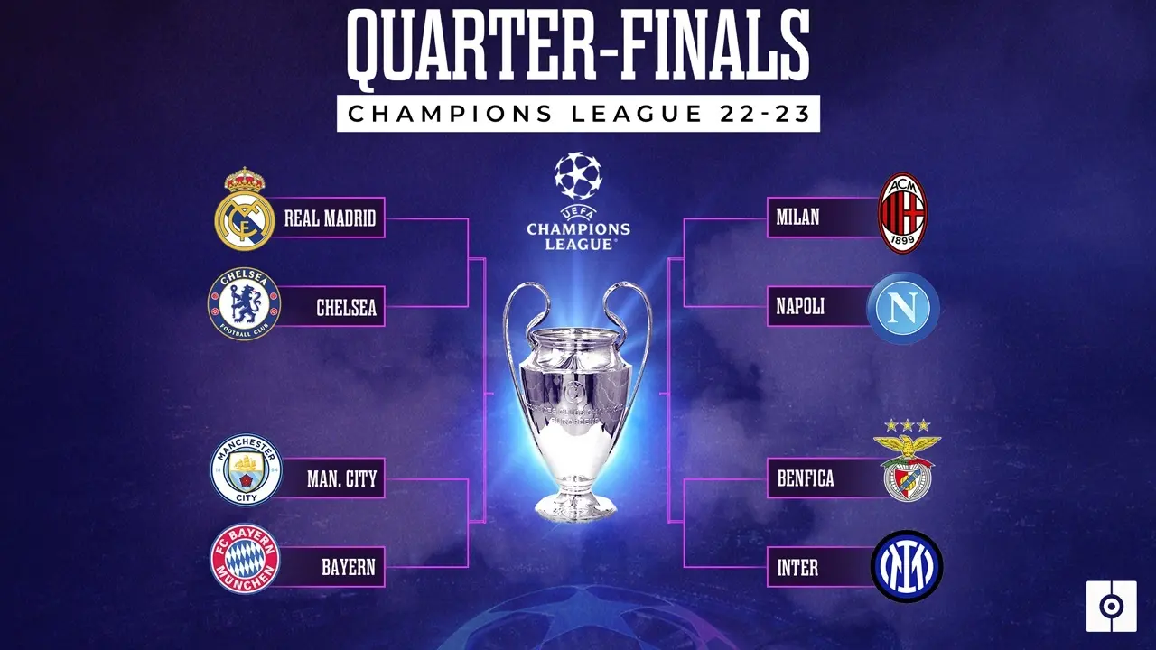Unveiling the Champions League Draw: Key Matchups and Implications