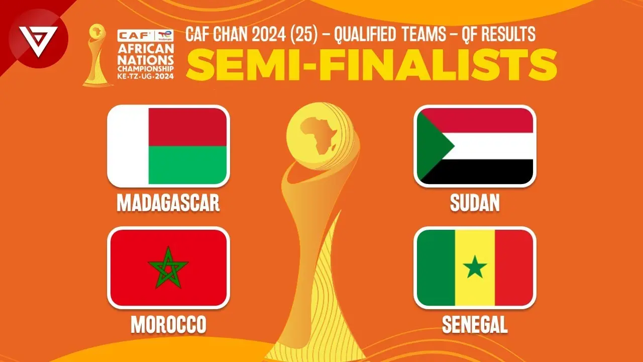 O Impacto do CHAN 2025 na Transformação da Saúde image 1