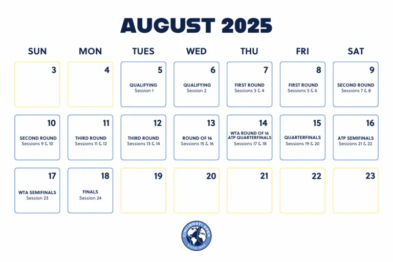 cincinnati-open-2025-schedule-161.png