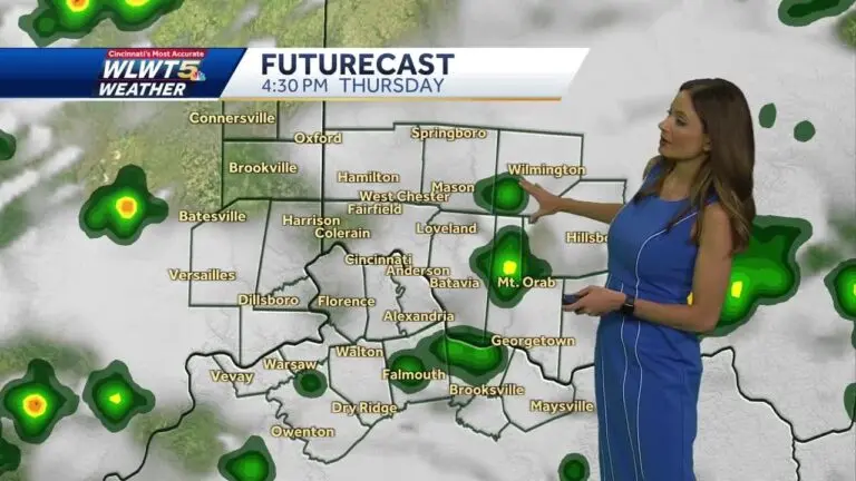 cincinnati-weather-100.jpeg